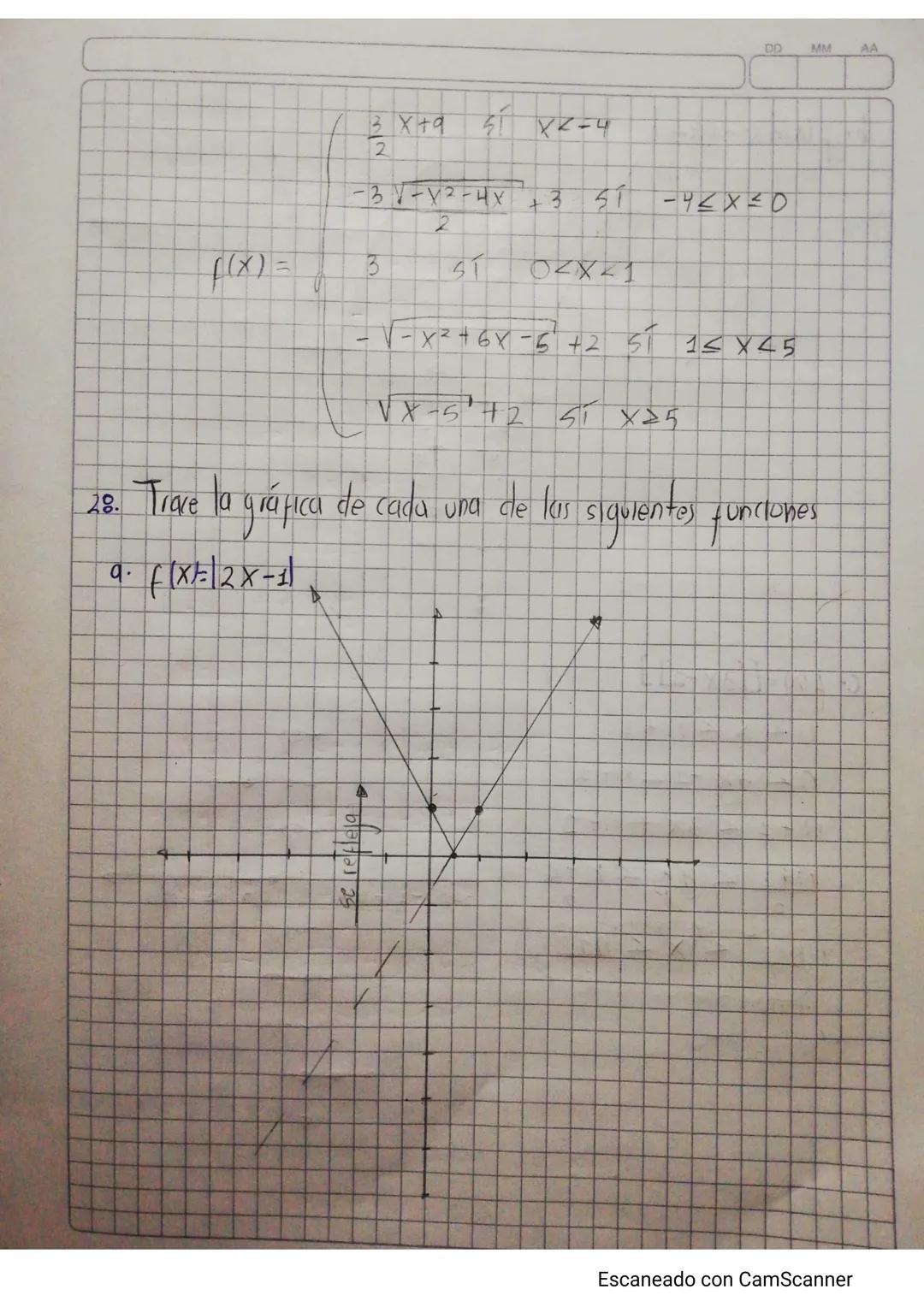 Funciones a tronos, parte entera y valor absoluto
14.
Tango
Dibuje ta gráfica de la conciós a trous dada y determine su deminisly
-1(x+7) 51