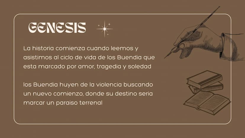 gabriel garcia marquez
CIEN AÑOS DE
SOLEDAD POSITIS SIGNIS ET ANA
GLYPHIS TA
PONT MAX DIVER
LAW FOR
KVTVM.ADKIM-MICKLER-
la soledad no es es