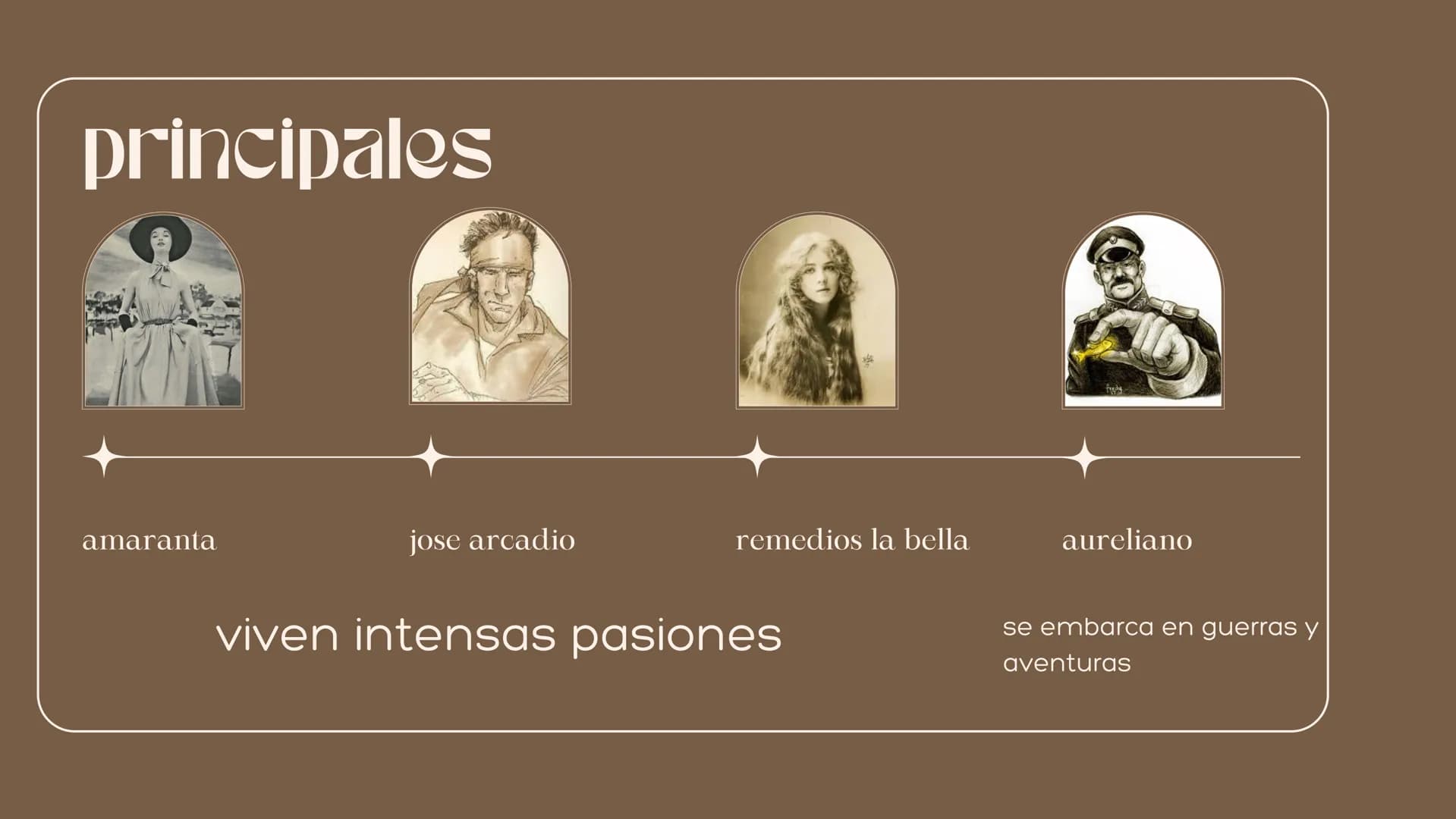 gabriel garcia marquez
CIEN AÑOS DE
SOLEDAD POSITIS SIGNIS ET ANA
GLYPHIS TA
PONT MAX DIVER
LAW FOR
KVTVM.ADKIM-MICKLER-
la soledad no es es