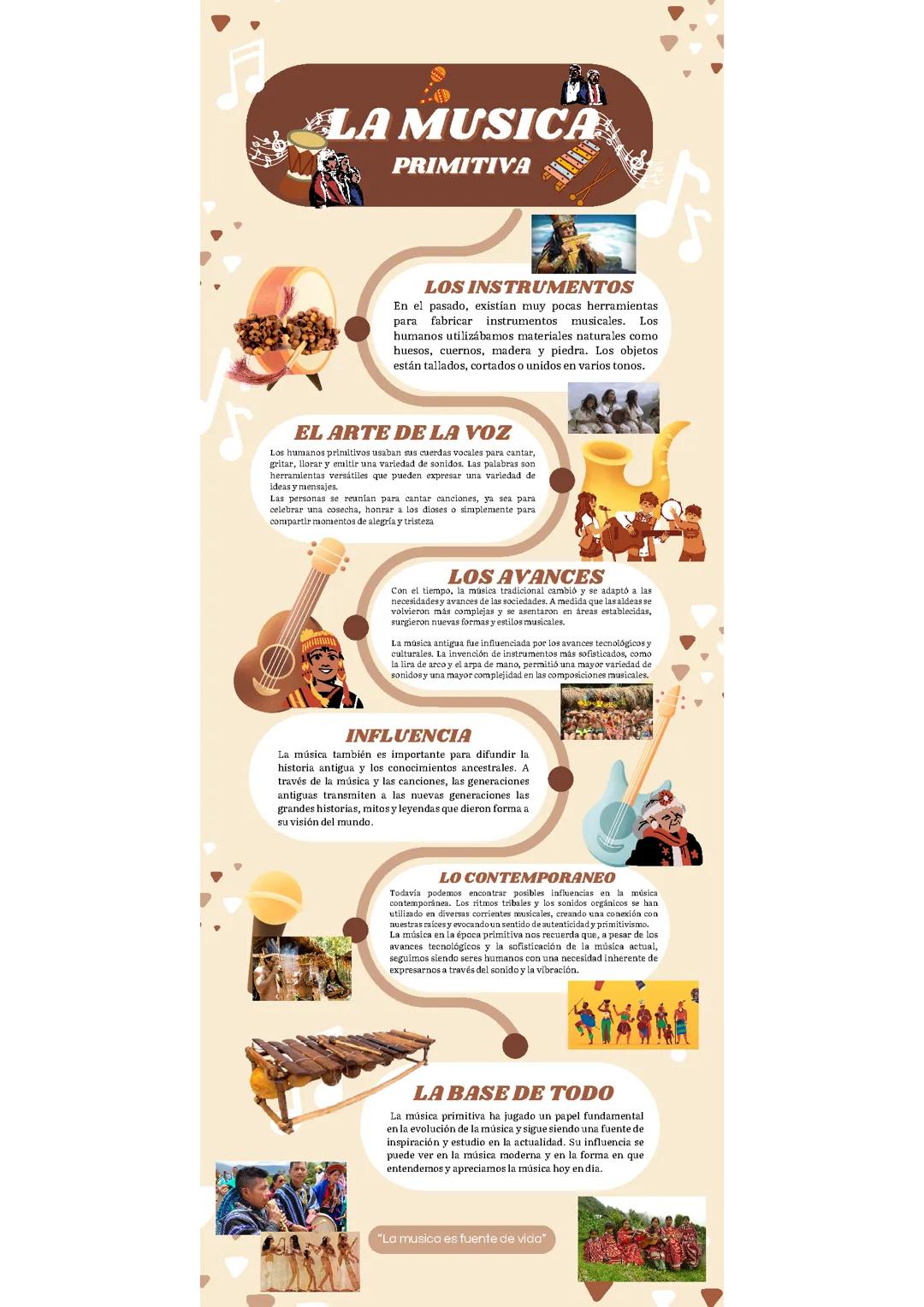 Historia de la Música: Explorando su Evolución