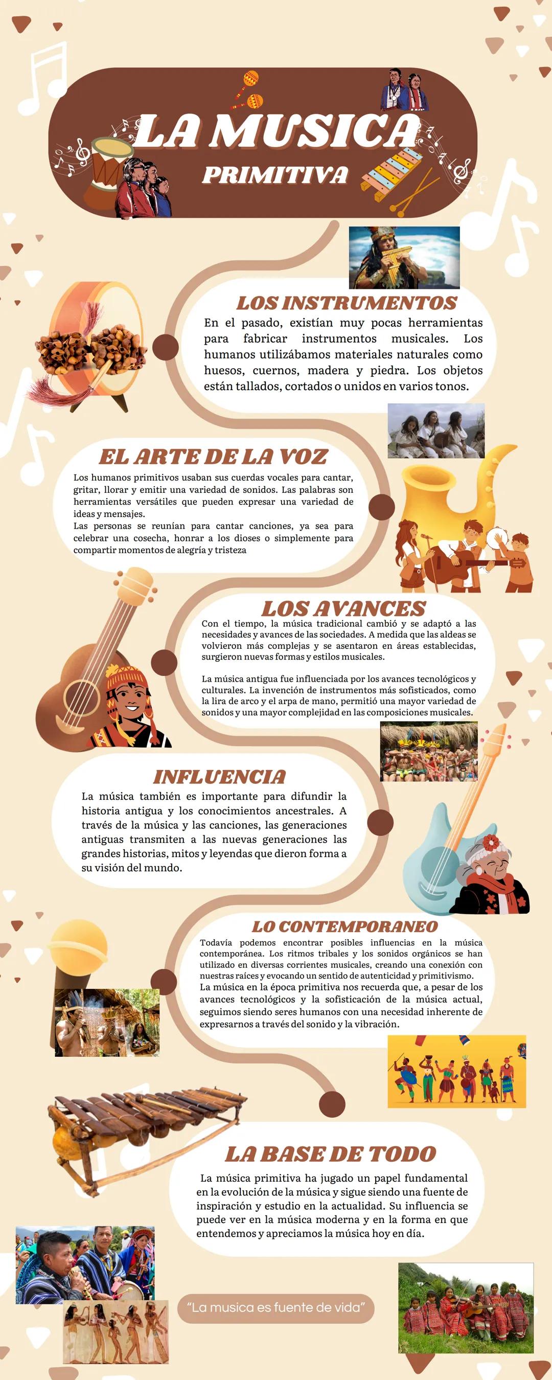 LA MUSICHO
PRIMITIVA
LOS INSTRUMENTOS
En el pasado, existían muy pocas herramientas
para fabricar instrumentos musicales. Los
humanos utiliz