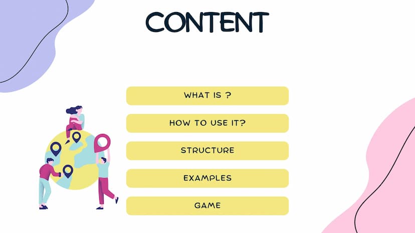 FUTURE
GOING TO CONTENT
WHAT IS ?
HOW TO USE IT?
STRUCTURE
EXAMPLES
GAME ¿WHAT IS?
IS A WAY OF
EXPRESSING
THE FUTURE
USED FOR ACTIONS
THAT A