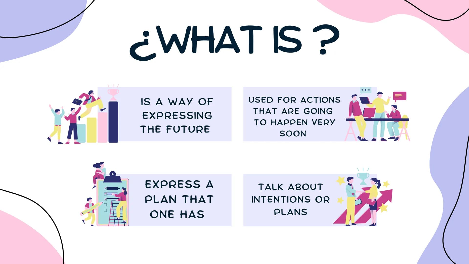 FUTURE
GOING TO CONTENT
WHAT IS ?
HOW TO USE IT?
STRUCTURE
EXAMPLES
GAME ¿WHAT IS?
IS A WAY OF
EXPRESSING
THE FUTURE
USED FOR ACTIONS
THAT A