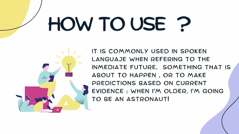 FUTURE
GOING TO CONTENT
WHAT IS ?
HOW TO USE IT?
STRUCTURE
EXAMPLES
GAME ¿WHAT IS?
IS A WAY OF
EXPRESSING
THE FUTURE
USED FOR ACTIONS
THAT A