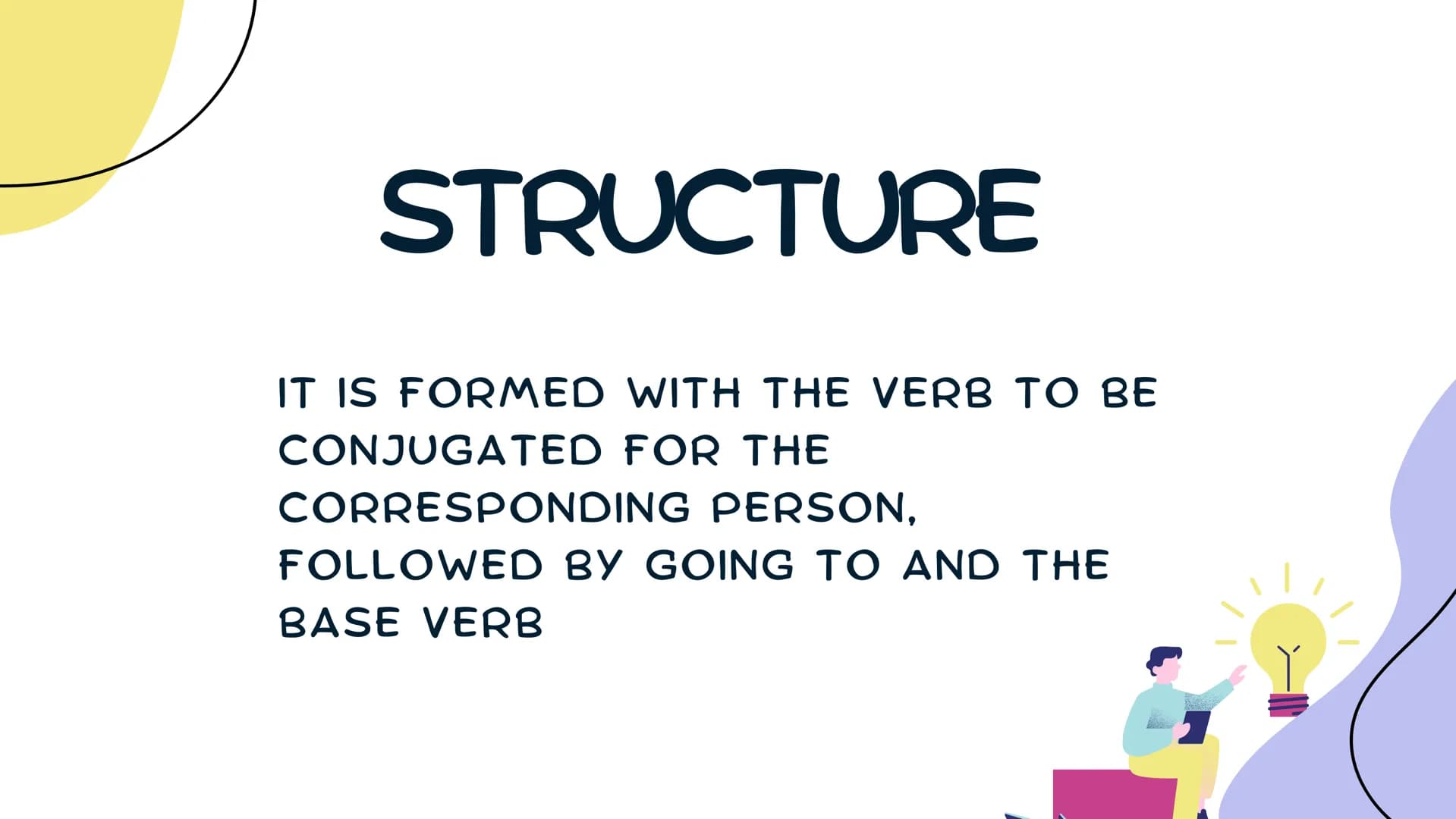 FUTURE
GOING TO CONTENT
WHAT IS ?
HOW TO USE IT?
STRUCTURE
EXAMPLES
GAME ¿WHAT IS?
IS A WAY OF
EXPRESSING
THE FUTURE
USED FOR ACTIONS
THAT A