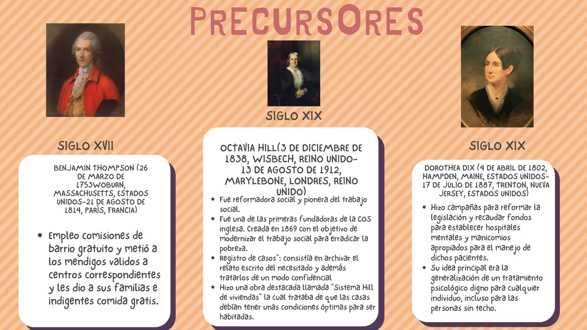 TRABAJO
SOCIAL
Soy Trabajadora social INTRODUCCIÓN
Conocer sobre los precursores
del trabajo social, las
problematicas que se evidencian,
la