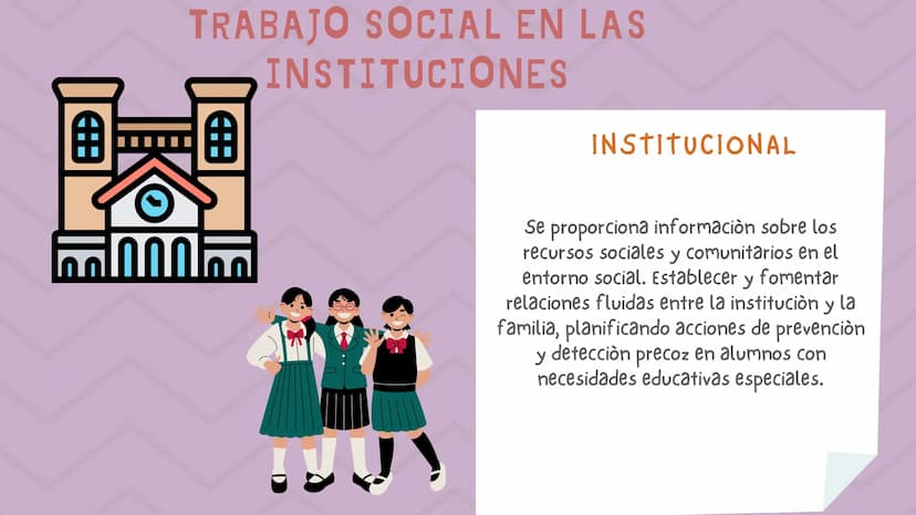 TRABAJO
SOCIAL
Soy Trabajadora social INTRODUCCIÓN
Conocer sobre los precursores
del trabajo social, las
problematicas que se evidencian,
la