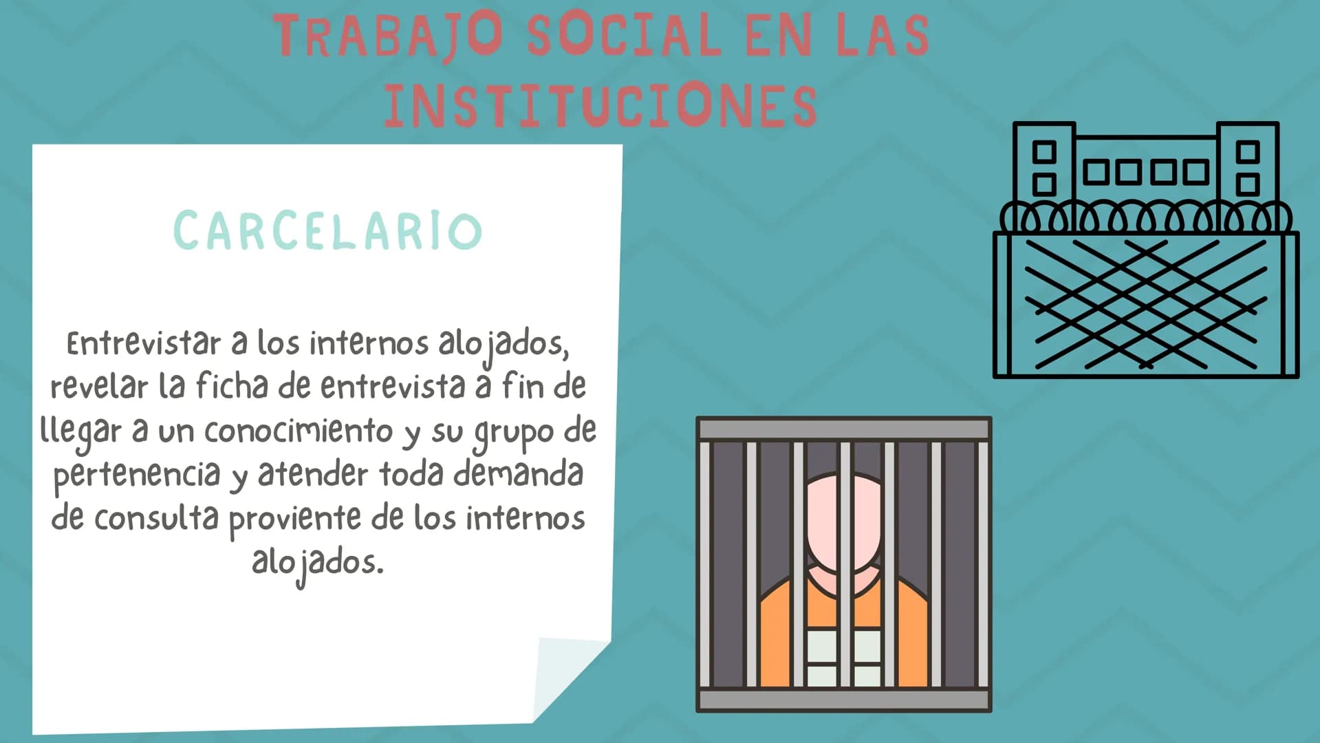 TRABAJO
SOCIAL
Soy Trabajadora social INTRODUCCIÓN
Conocer sobre los precursores
del trabajo social, las
problematicas que se evidencian,
la