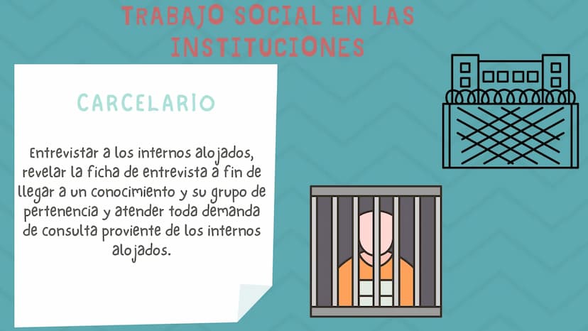TRABAJO
SOCIAL
Soy Trabajadora social INTRODUCCIÓN
Conocer sobre los precursores
del trabajo social, las
problematicas que se evidencian,
la