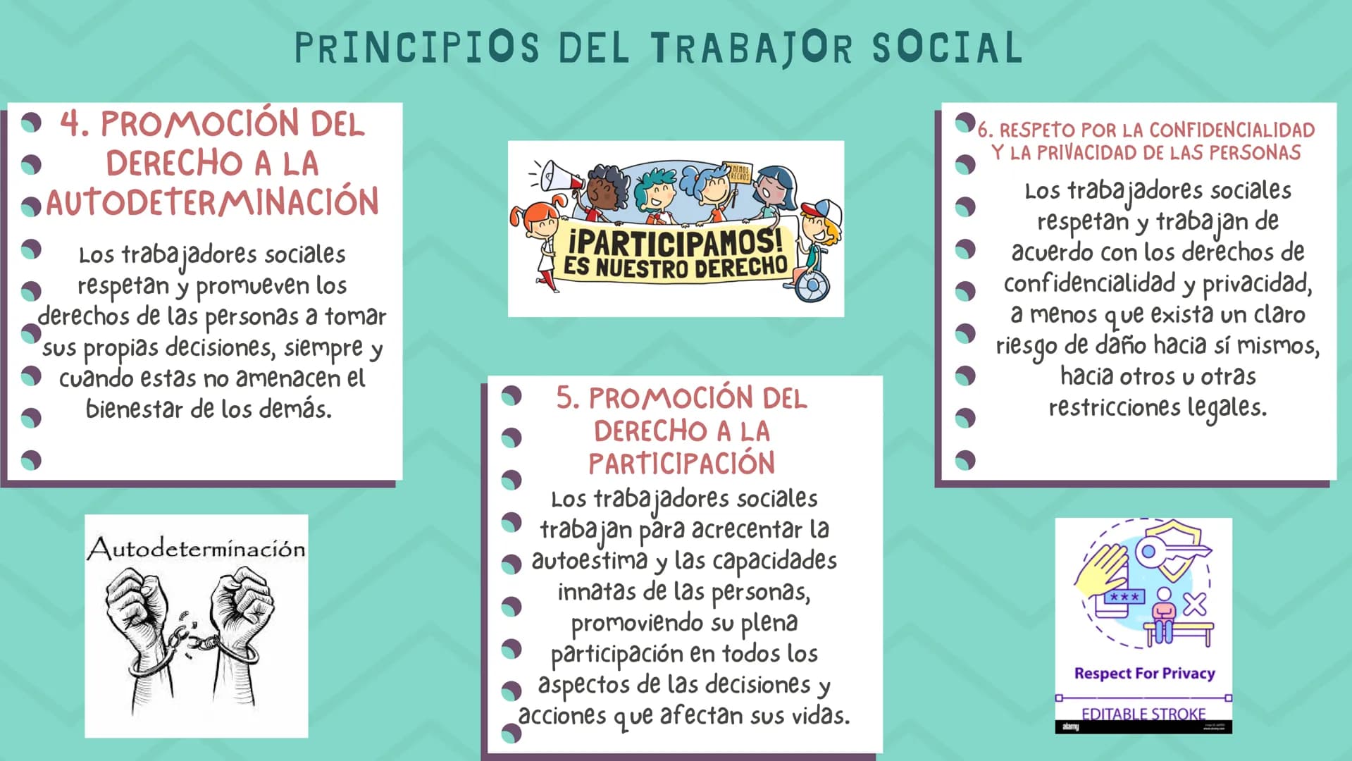 TRABAJO
SOCIAL
Soy Trabajadora social INTRODUCCIÓN
Conocer sobre los precursores
del trabajo social, las
problematicas que se evidencian,
la