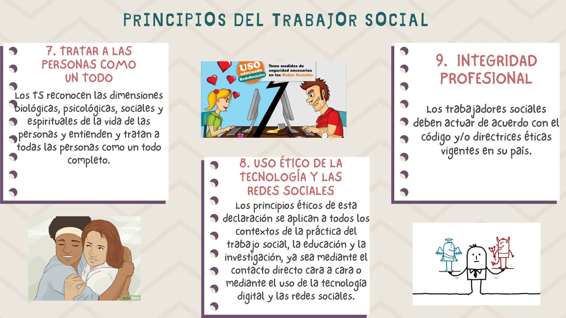 TRABAJO
SOCIAL
Soy Trabajadora social INTRODUCCIÓN
Conocer sobre los precursores
del trabajo social, las
problematicas que se evidencian,
la