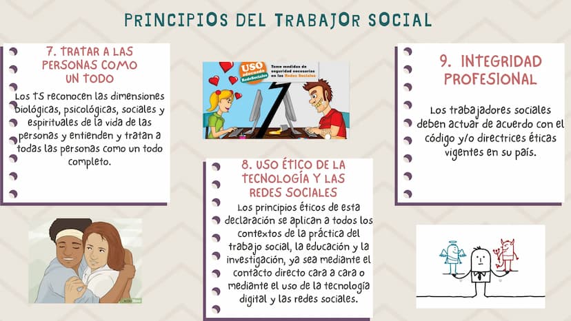 TRABAJO
SOCIAL
Soy Trabajadora social INTRODUCCIÓN
Conocer sobre los precursores
del trabajo social, las
problematicas que se evidencian,
la
