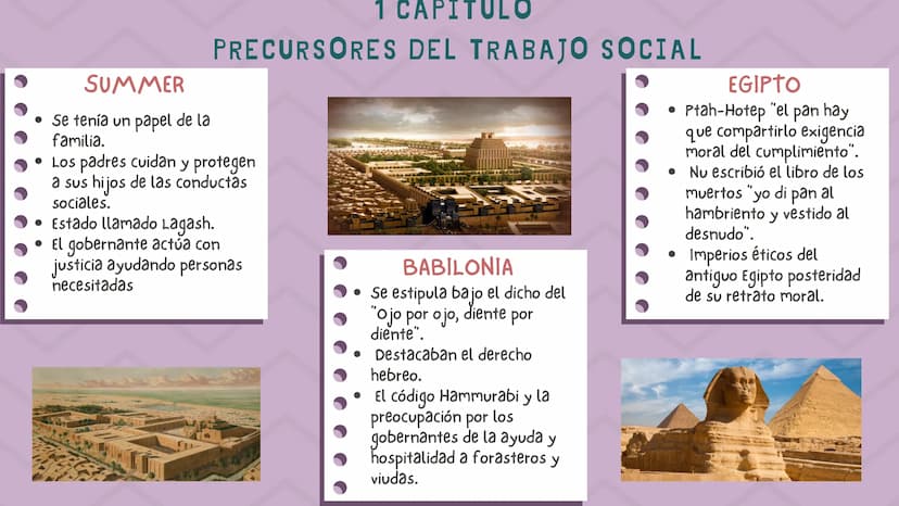 TRABAJO
SOCIAL
Soy Trabajadora social INTRODUCCIÓN
Conocer sobre los precursores
del trabajo social, las
problematicas que se evidencian,
la