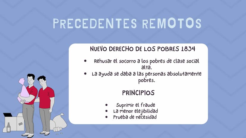 TRABAJO
SOCIAL
Soy Trabajadora social INTRODUCCIÓN
Conocer sobre los precursores
del trabajo social, las
problematicas que se evidencian,
la