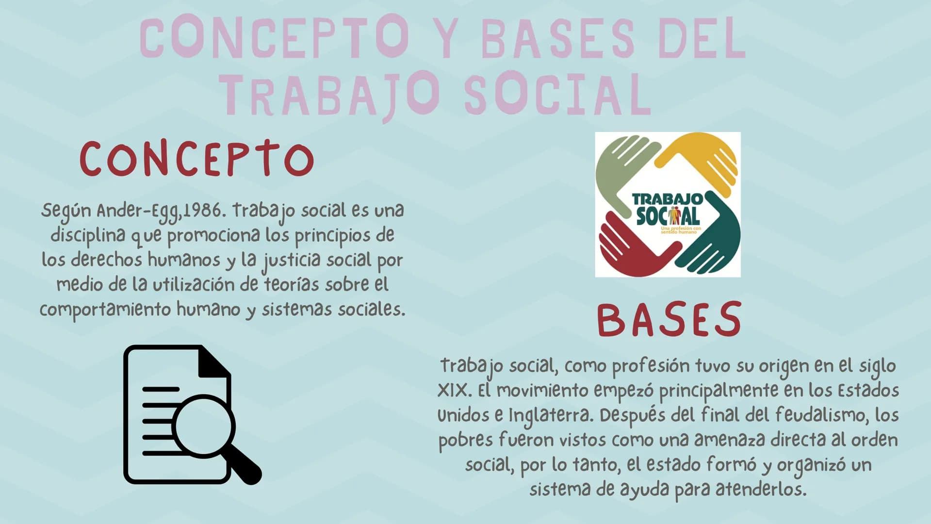 TRABAJO
SOCIAL
Soy Trabajadora social INTRODUCCIÓN
Conocer sobre los precursores
del trabajo social, las
problematicas que se evidencian,
la