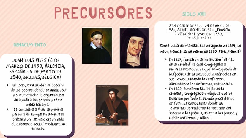 TRABAJO
SOCIAL
Soy Trabajadora social INTRODUCCIÓN
Conocer sobre los precursores
del trabajo social, las
problematicas que se evidencian,
la