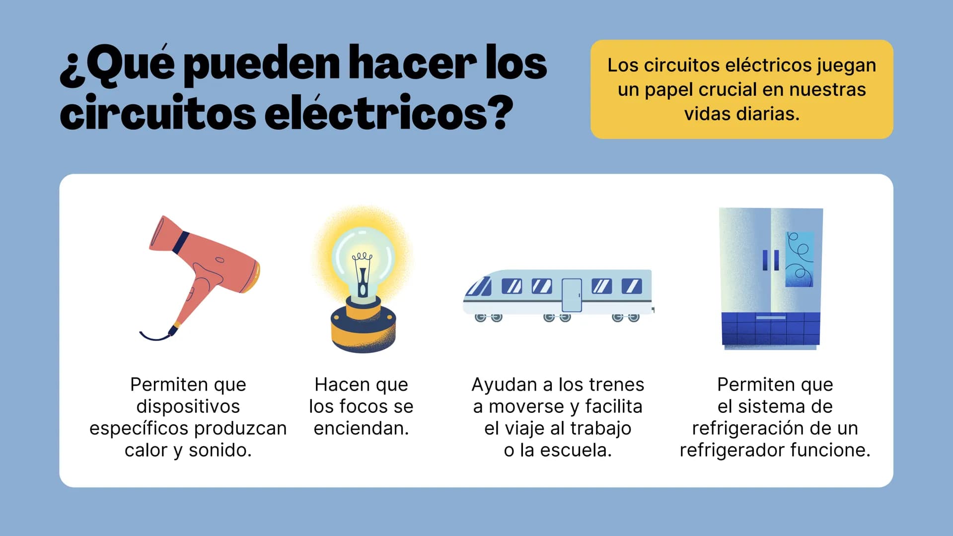 LILLO
Circuitos
Exploración de los componentes de un circuito
elle El enfoque de hoy
• El circuito eléctrico
Componentes del circuito eléctr