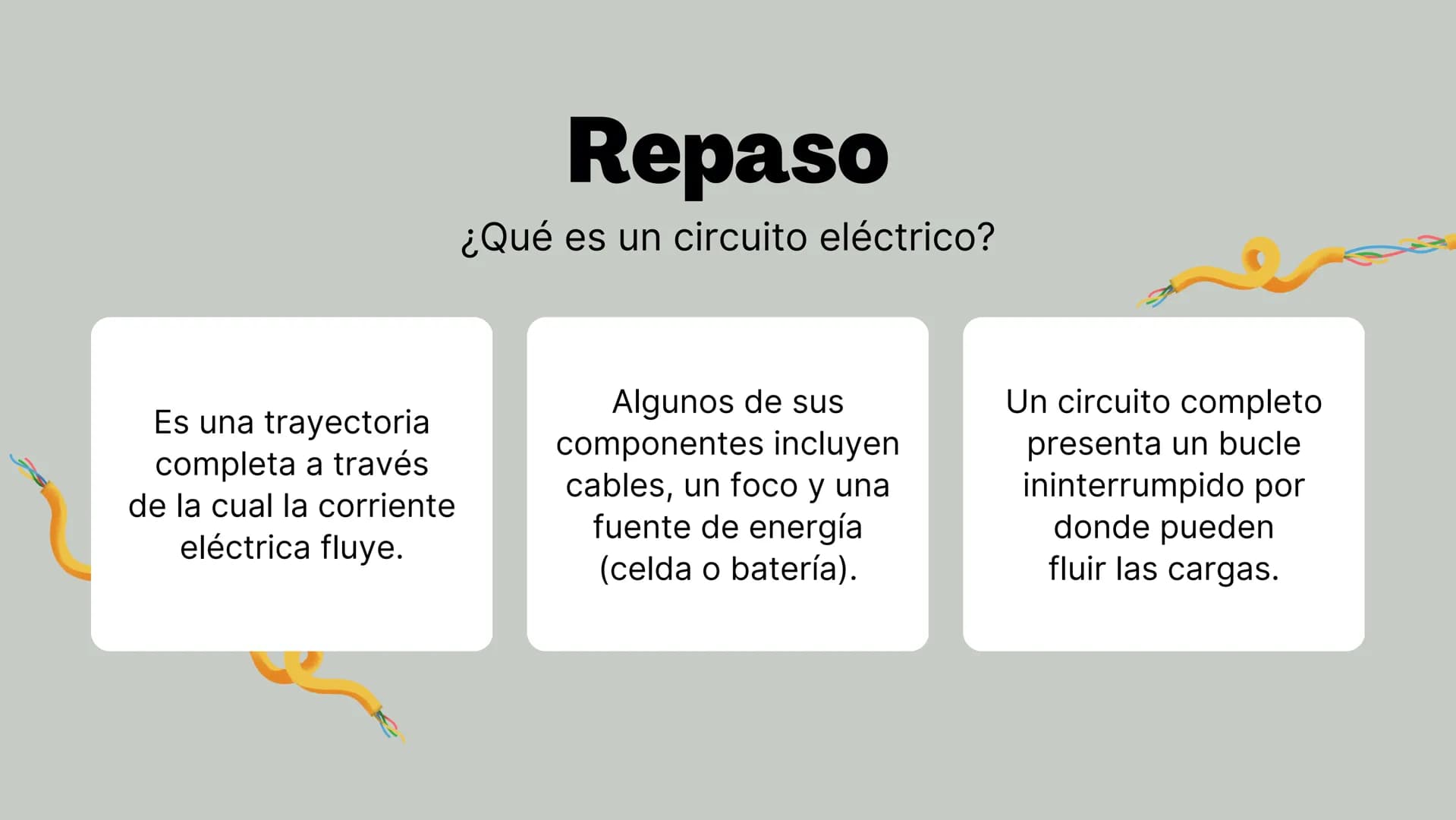 LILLO
Circuitos
Exploración de los componentes de un circuito
elle El enfoque de hoy
• El circuito eléctrico
Componentes del circuito eléctr
