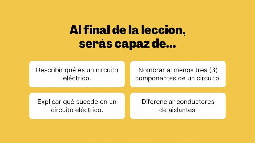 LILLO
Circuitos
Exploración de los componentes de un circuito
elle El enfoque de hoy
• El circuito eléctrico
Componentes del circuito eléctr