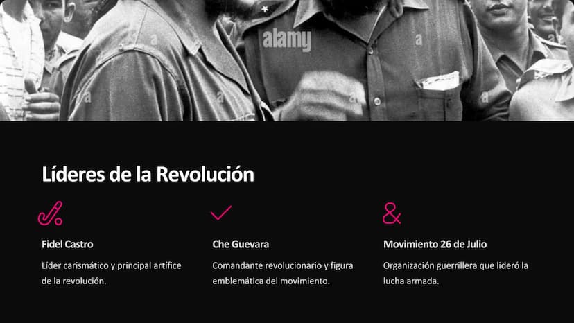 La Revolución Cubana y
su Importancia Histórica
en el Caribe
La Revolución Cubana de 1959 marcó un hito trascendental en la historia del
Car