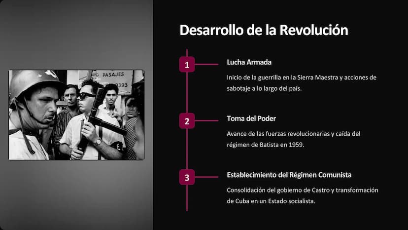 La Revolución Cubana y
su Importancia Histórica
en el Caribe
La Revolución Cubana de 1959 marcó un hito trascendental en la historia del
Car