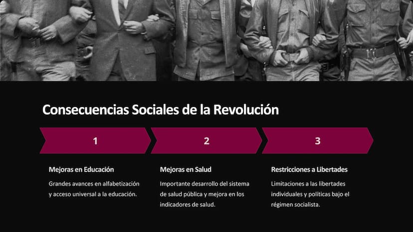 La Revolución Cubana y
su Importancia Histórica
en el Caribe
La Revolución Cubana de 1959 marcó un hito trascendental en la historia del
Car
