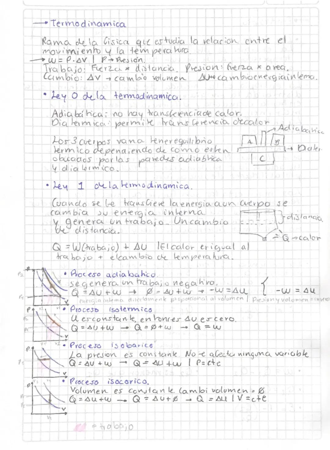 -P
Termodinamica
Rama de la fisica que estudia la relacion entre el
movimiento y la temperatura
→W = P.AV
P+Resión.
Trabajo: Fuerza distanci
