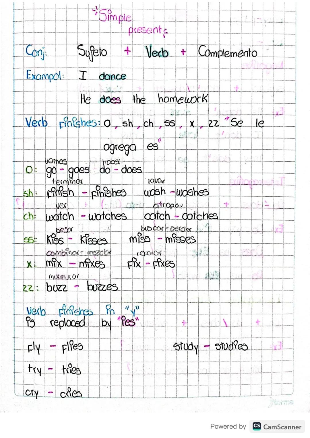 Simple presente and present continuous