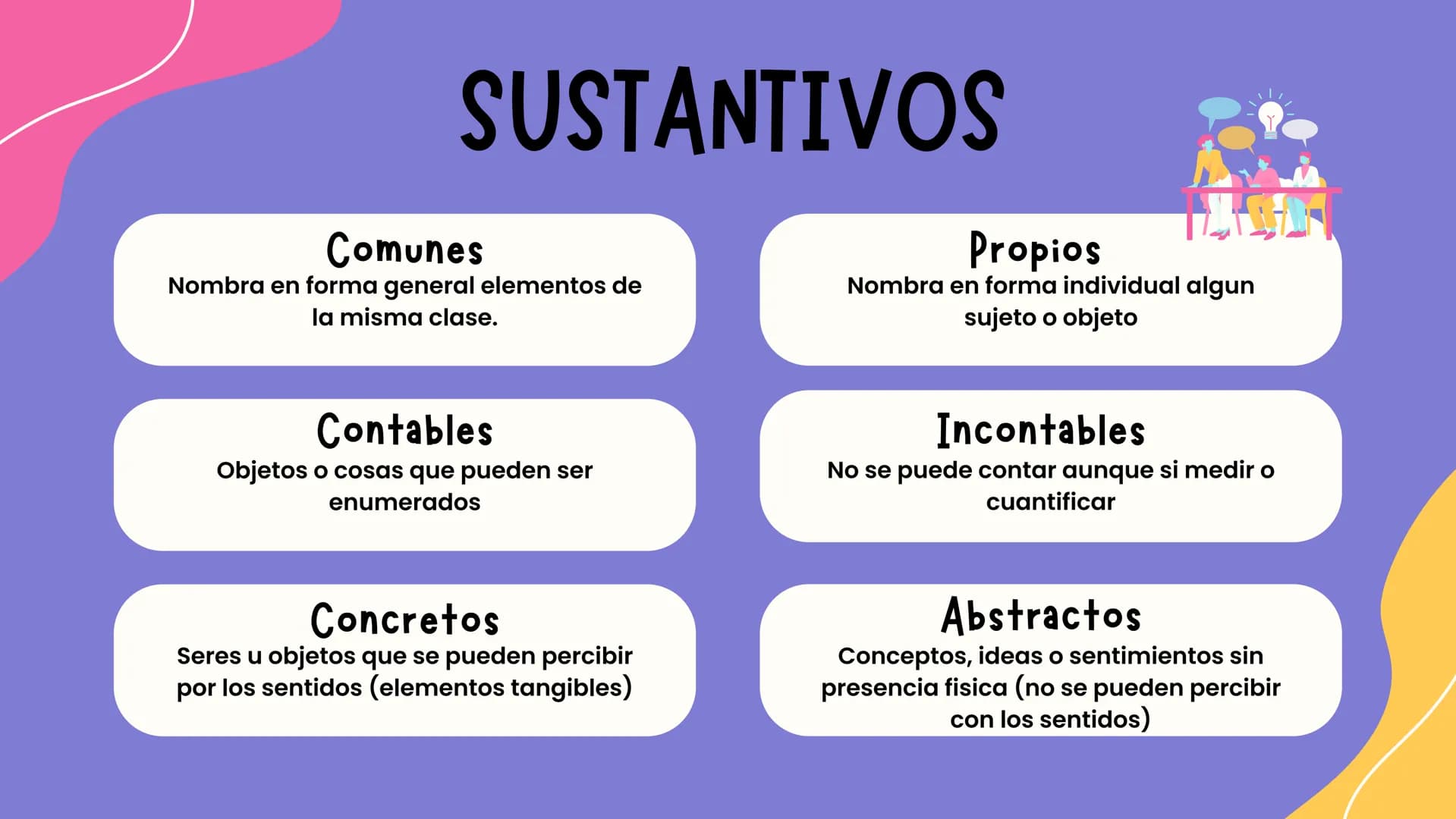D
LA
GRAMÁTICA LA BASE DEL LENGUAJE
La gramática es la base del lenguaje.
Permite la comunicación efectiva y la
creación de hermosas piezas 