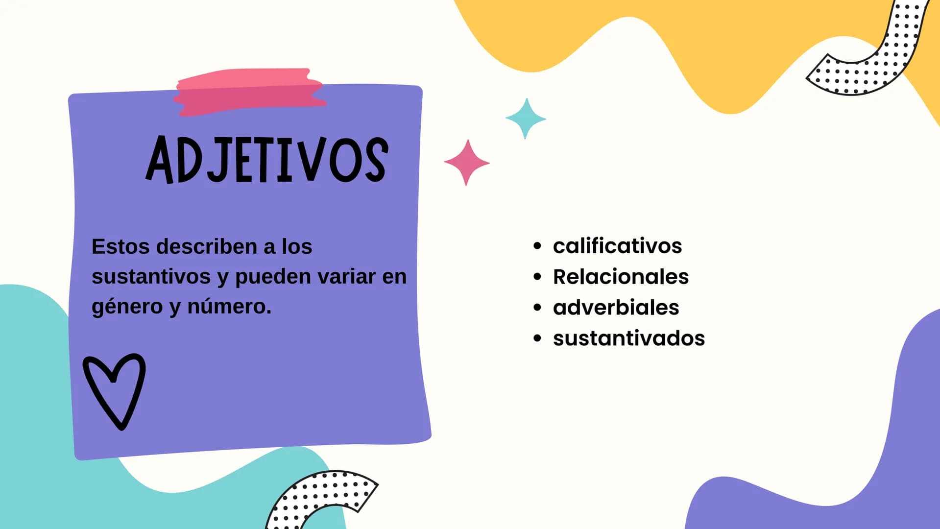 D
LA
GRAMÁTICA LA BASE DEL LENGUAJE
La gramática es la base del lenguaje.
Permite la comunicación efectiva y la
creación de hermosas piezas 