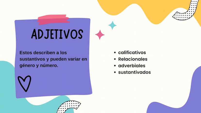 D
LA
GRAMÁTICA LA BASE DEL LENGUAJE
La gramática es la base del lenguaje.
Permite la comunicación efectiva y la
creación de hermosas piezas 