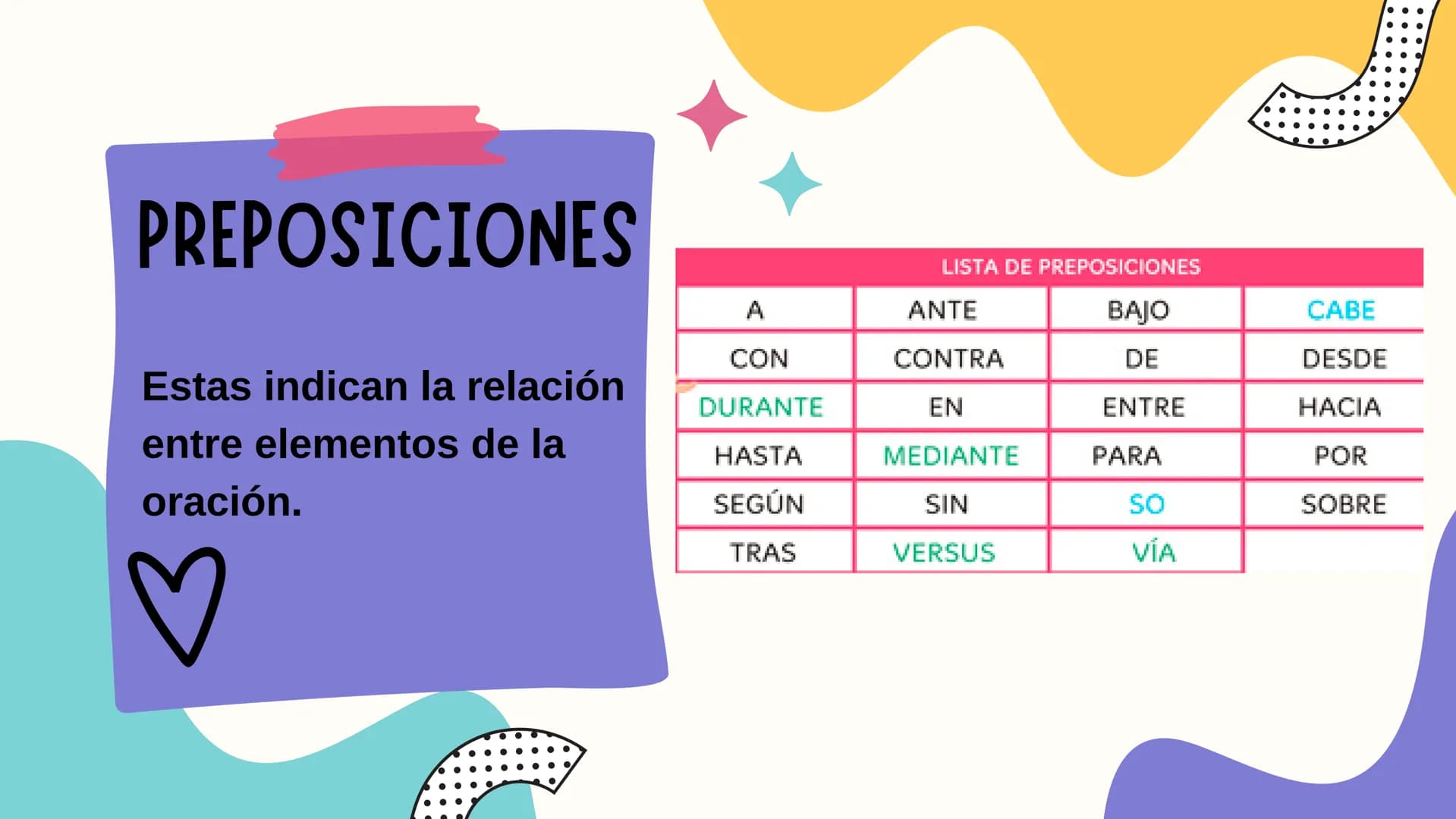 D
LA
GRAMÁTICA LA BASE DEL LENGUAJE
La gramática es la base del lenguaje.
Permite la comunicación efectiva y la
creación de hermosas piezas 