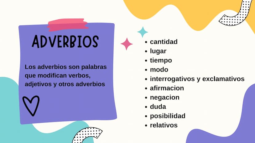 D
LA
GRAMÁTICA LA BASE DEL LENGUAJE
La gramática es la base del lenguaje.
Permite la comunicación efectiva y la
creación de hermosas piezas 