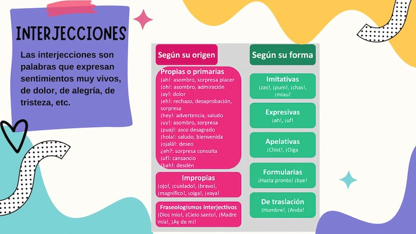 D
LA
GRAMÁTICA LA BASE DEL LENGUAJE
La gramática es la base del lenguaje.
Permite la comunicación efectiva y la
creación de hermosas piezas 