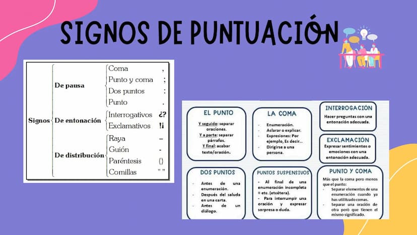 D
LA
GRAMÁTICA LA BASE DEL LENGUAJE
La gramática es la base del lenguaje.
Permite la comunicación efectiva y la
creación de hermosas piezas 