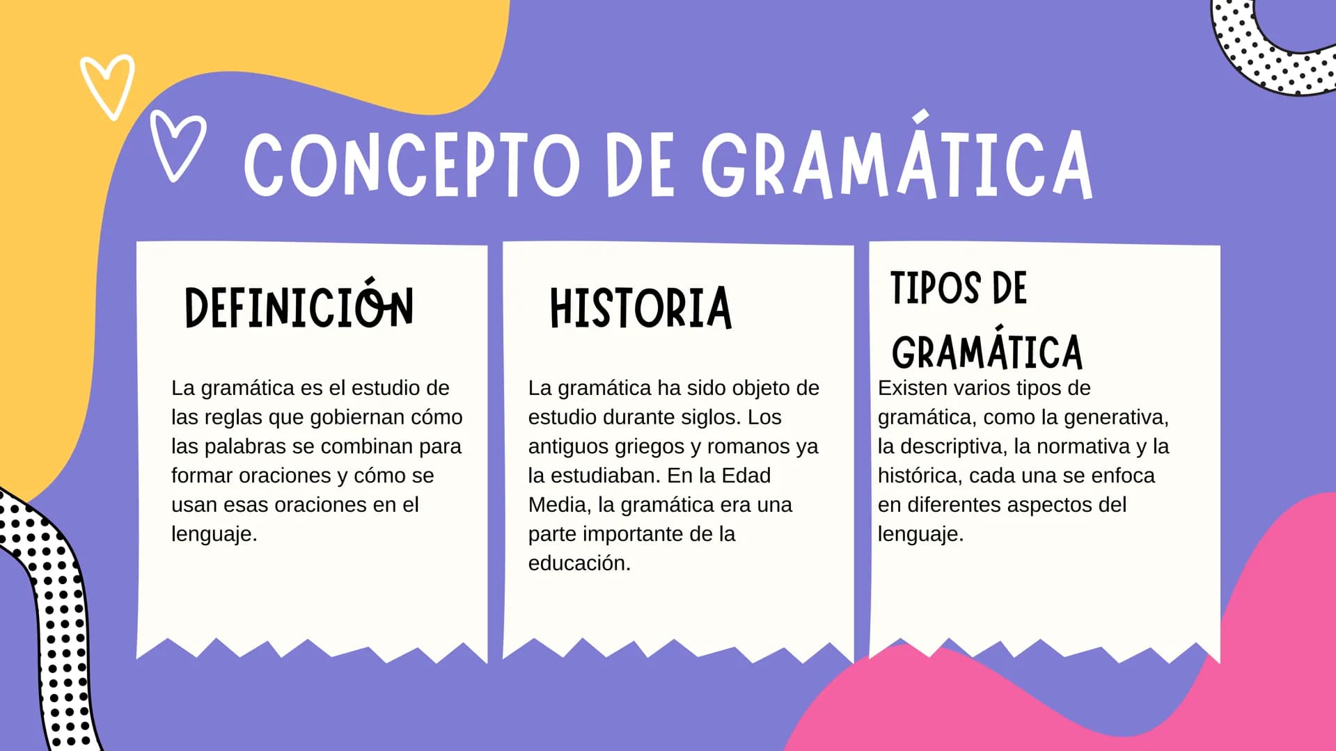 D
LA
GRAMÁTICA LA BASE DEL LENGUAJE
La gramática es la base del lenguaje.
Permite la comunicación efectiva y la
creación de hermosas piezas 
