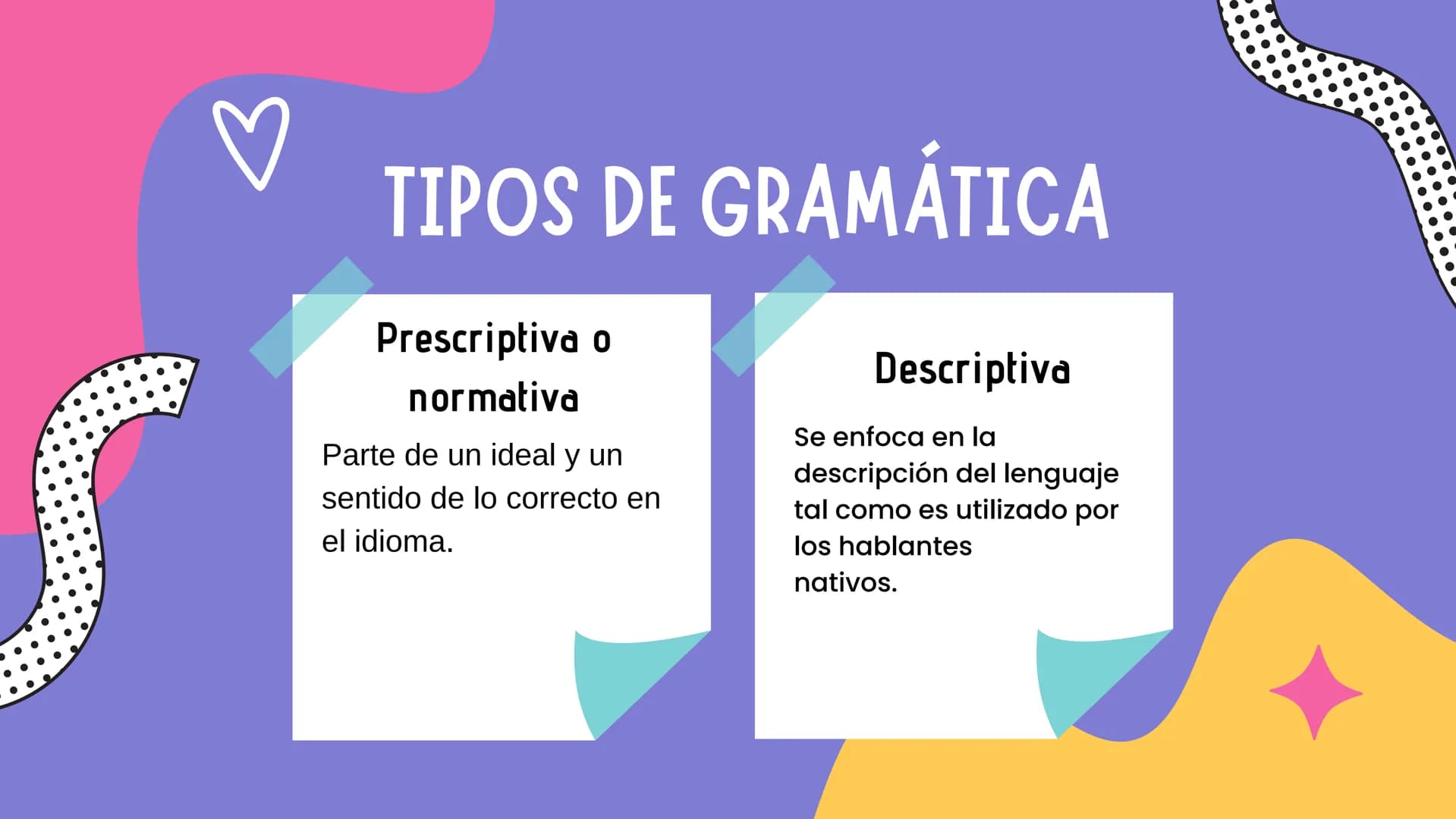 D
LA
GRAMÁTICA LA BASE DEL LENGUAJE
La gramática es la base del lenguaje.
Permite la comunicación efectiva y la
creación de hermosas piezas 