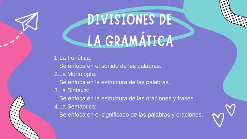 D
LA
GRAMÁTICA LA BASE DEL LENGUAJE
La gramática es la base del lenguaje.
Permite la comunicación efectiva y la
creación de hermosas piezas 