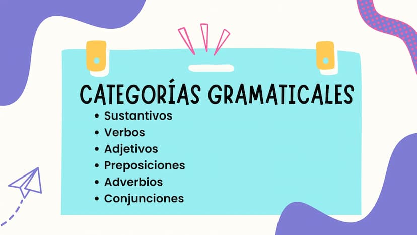 D
LA
GRAMÁTICA LA BASE DEL LENGUAJE
La gramática es la base del lenguaje.
Permite la comunicación efectiva y la
creación de hermosas piezas 