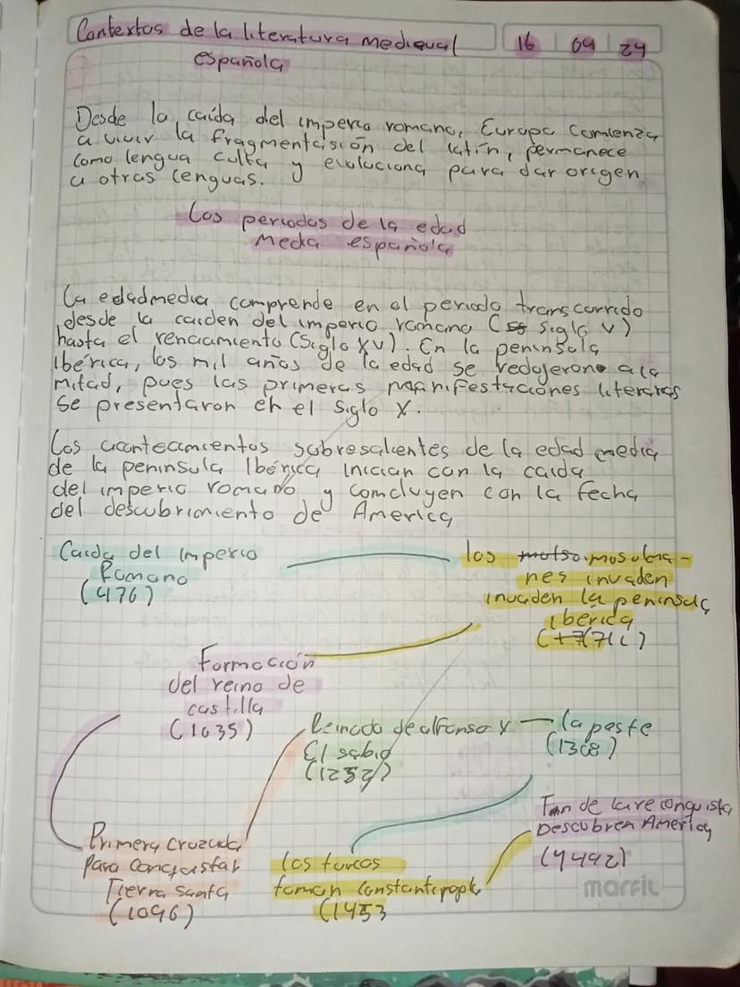 Contextos de la literatura mediQual
española
16
0924
Desde la caida del imperio romano, Europa Comienzy
fragmentasión del latin, permanece
4