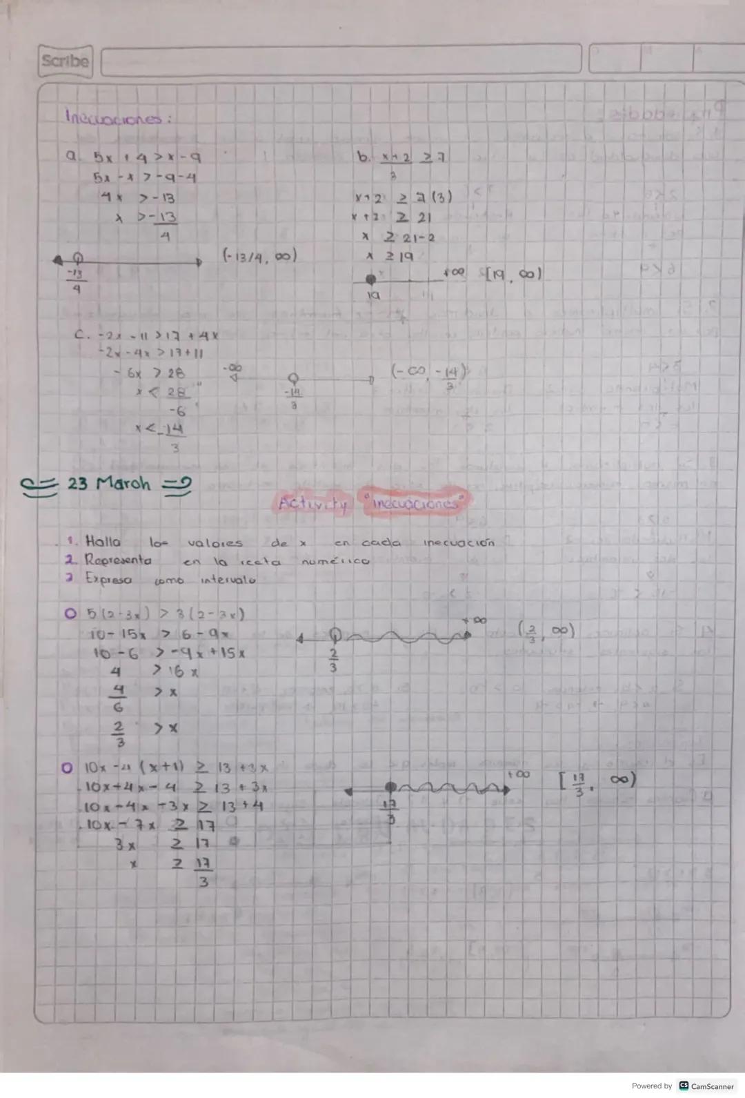 Problemas
entre
Operaciones entre
Simbolos
conjuntos
Representación gráfica.
conjuntos
priver
Operadores
lógicos
7
tablas
de verdad
Tipos
Es