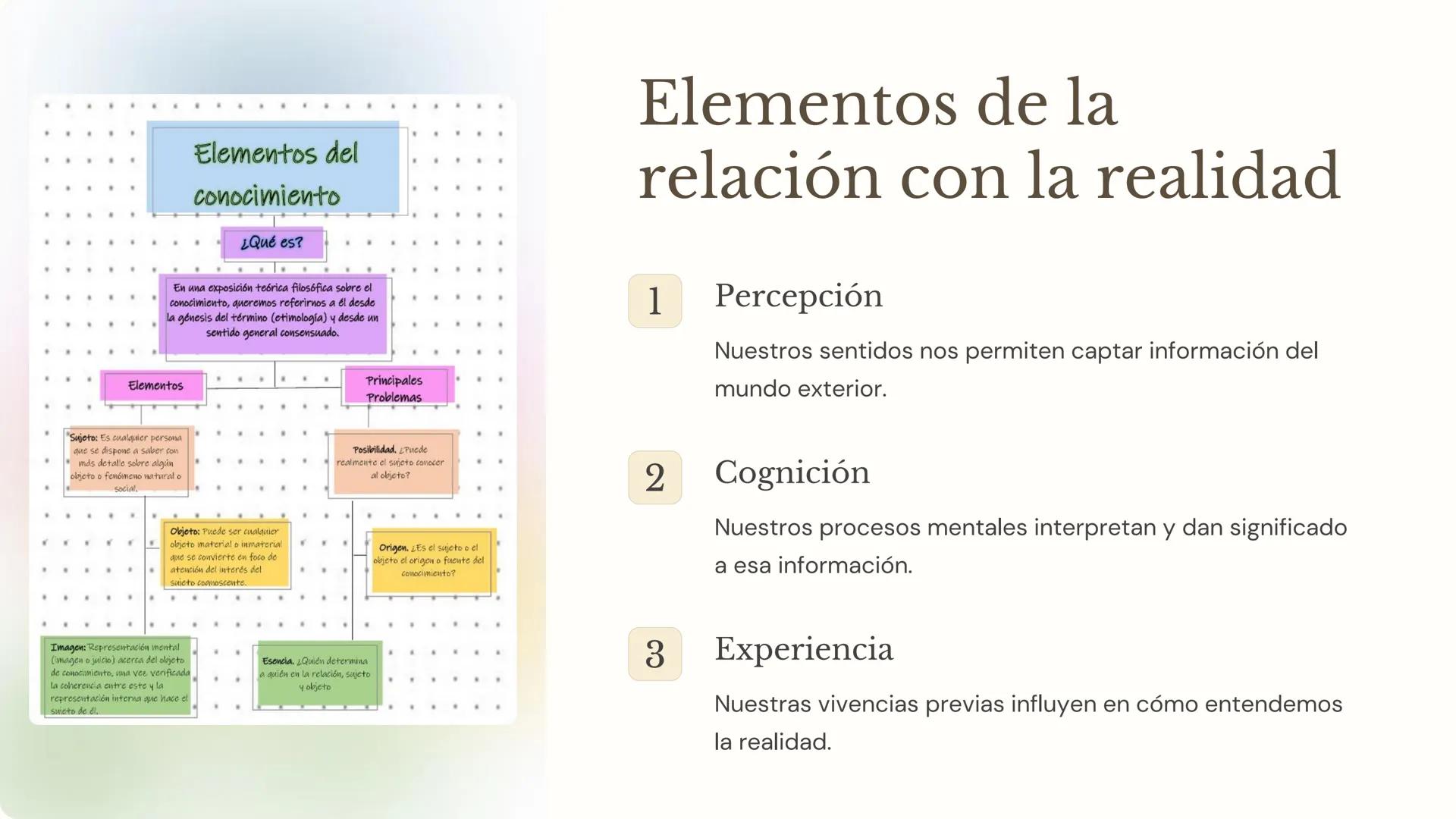 Conocimiento Filosófico
Teoría del
conocimiento:
Elementos para la
relación con la realidad y
su aprehensión
La teoría del conocimiento exam