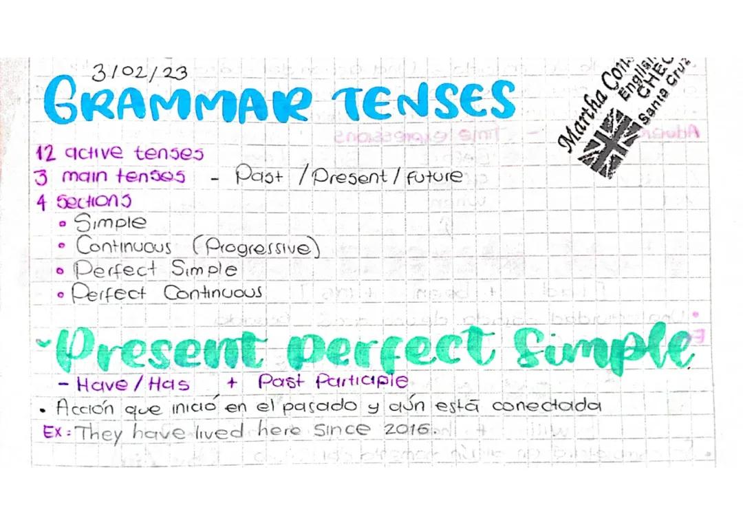 GRAMMAR TENSES