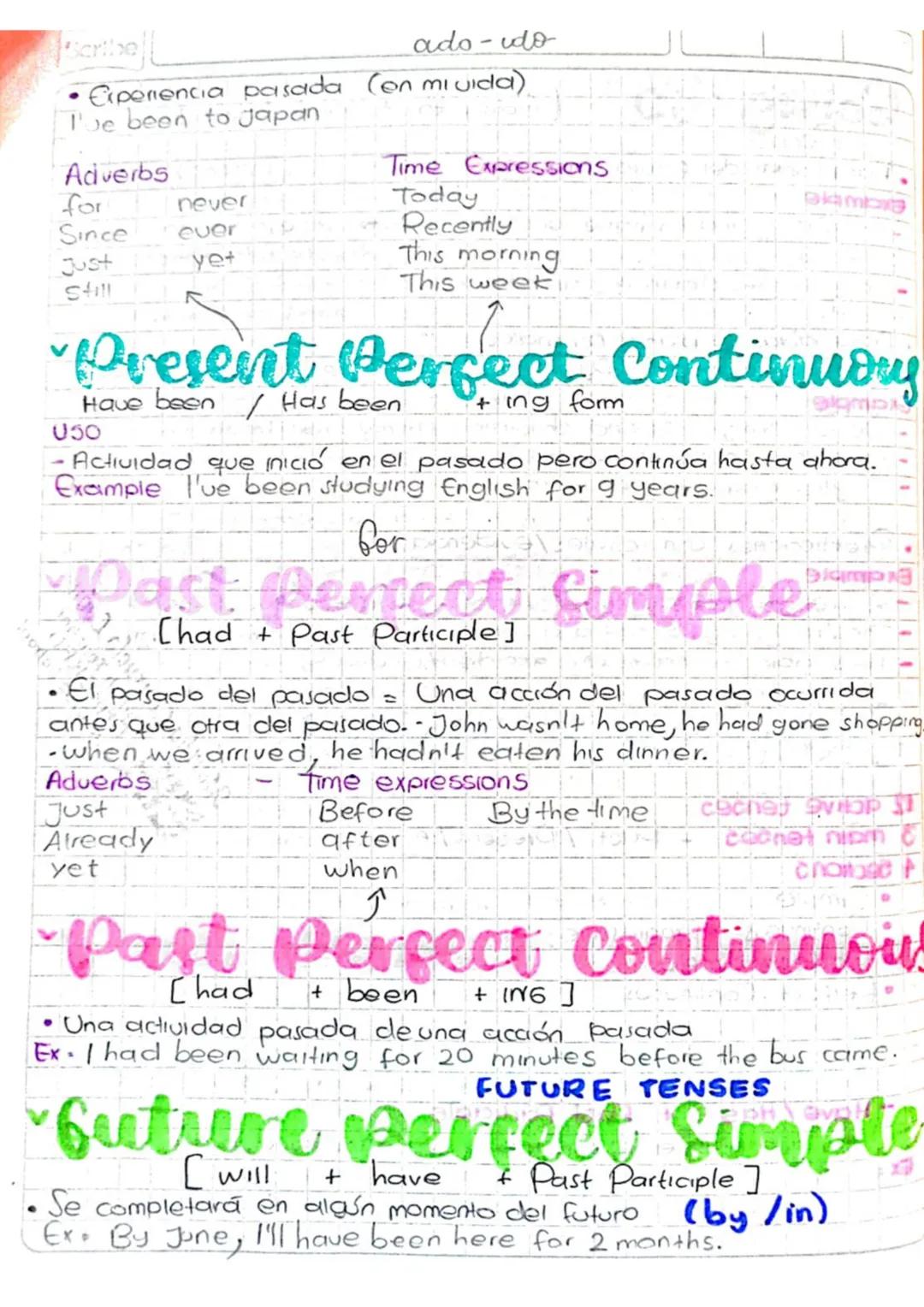 3/02/23 ES
12 active tenses
3 main ten505
4 Sections
9
9
Simple
Past/Present / future
Continuous (Progressive
• Perfect Simple
o
Perfect Con