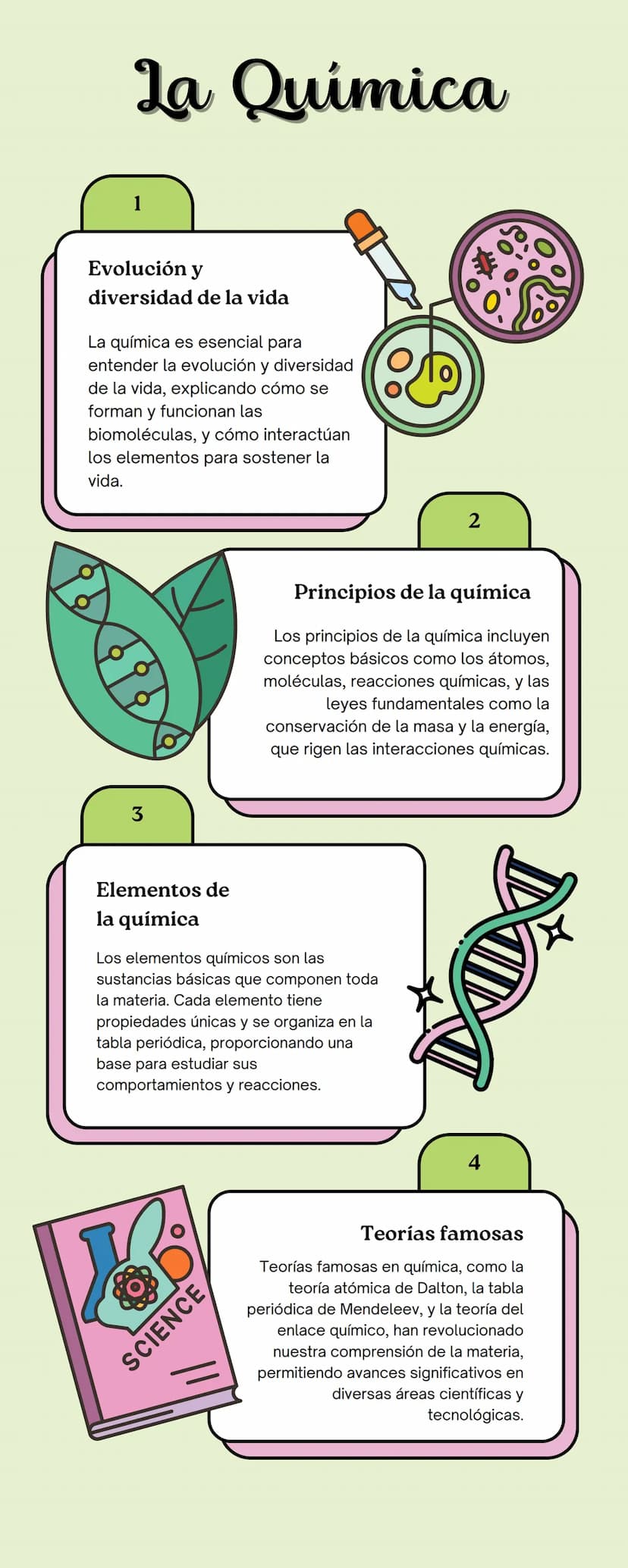 1
La Química
Evolución y
diversidad de la vida
La química es esencial para
entender la evolución y diversidad
de la vida, explicando cómo se