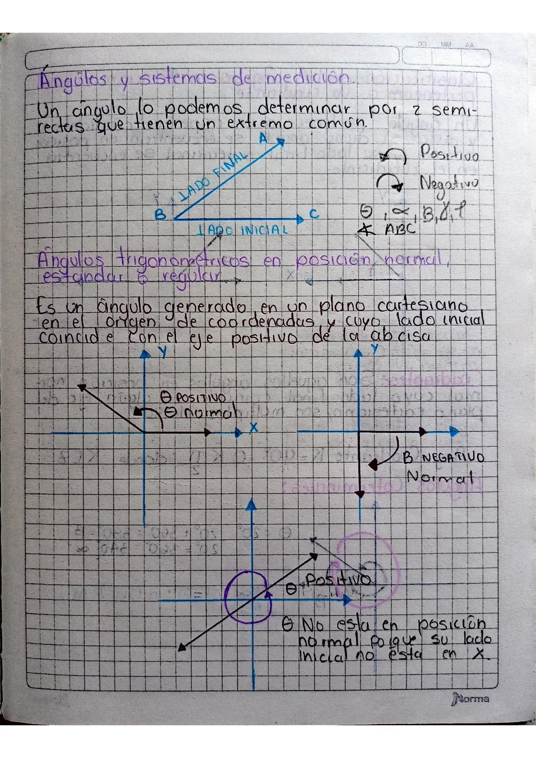 Ángulos de sistema de medición