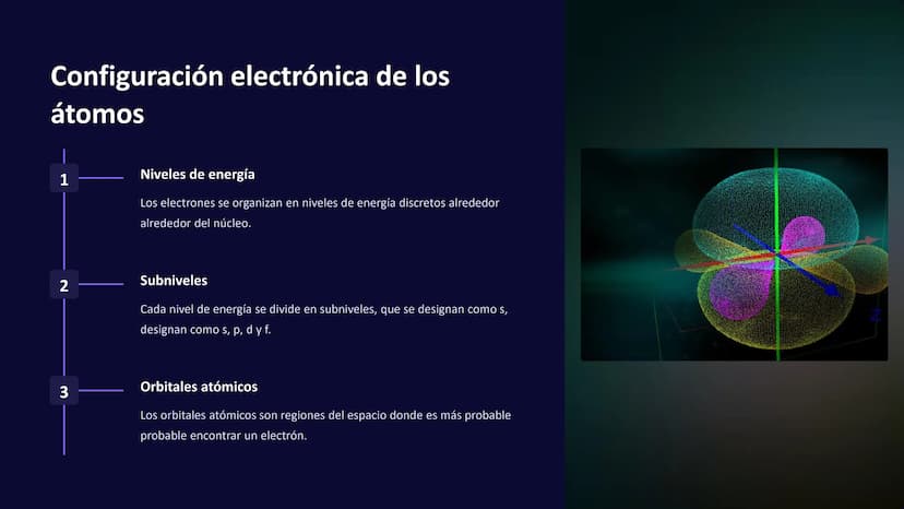 Estructura atómica
La estructura atómica es la base de la química. Entender cómo están
organizados los átomos nos permite comprender las pro