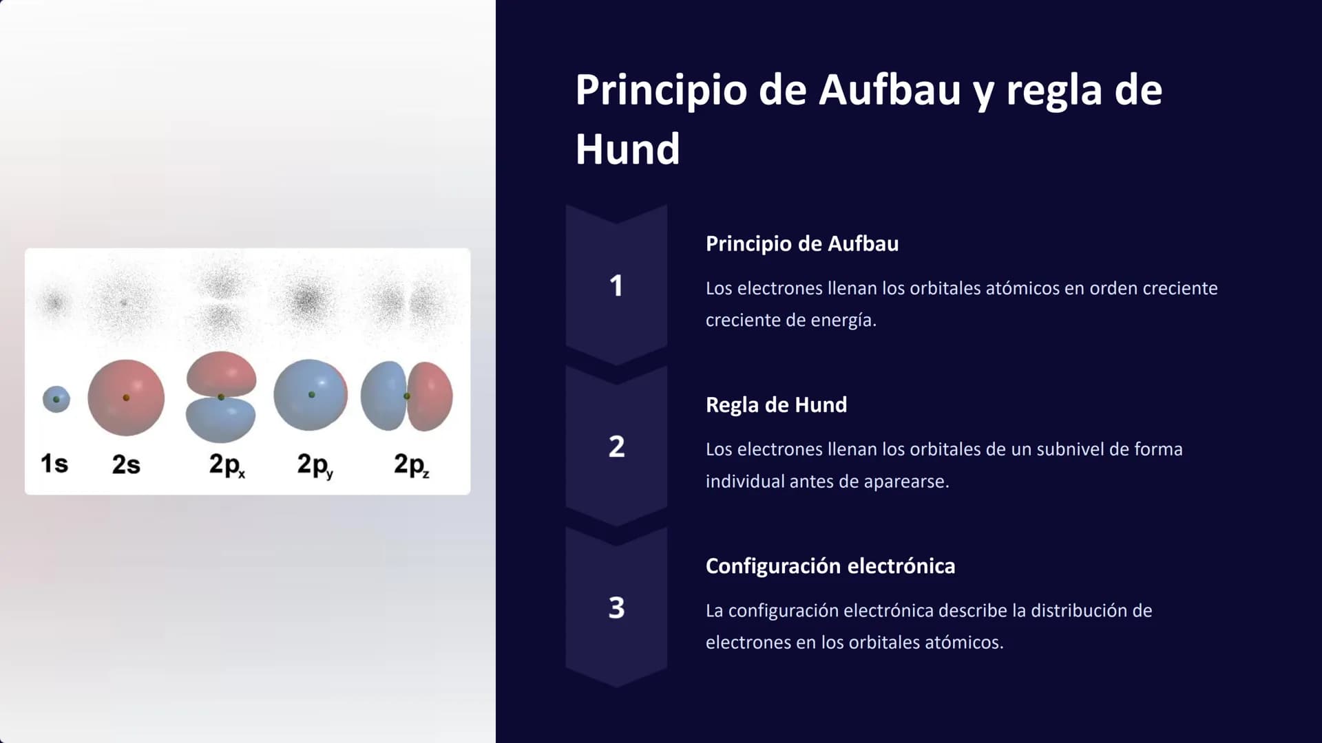 Estructura atómica
La estructura atómica es la base de la química. Entender cómo están
organizados los átomos nos permite comprender las pro