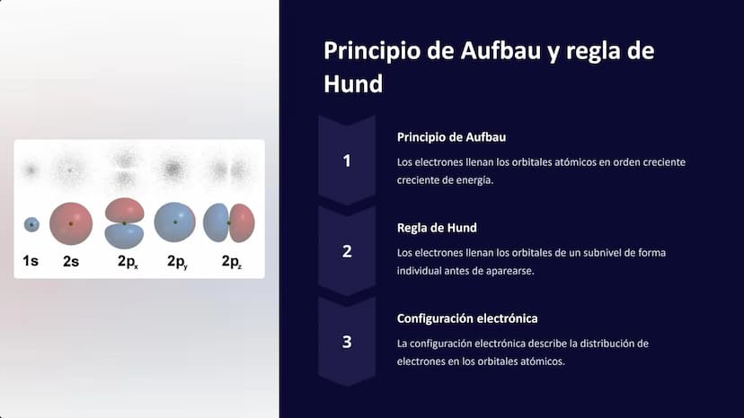 Estructura atómica
La estructura atómica es la base de la química. Entender cómo están
organizados los átomos nos permite comprender las pro