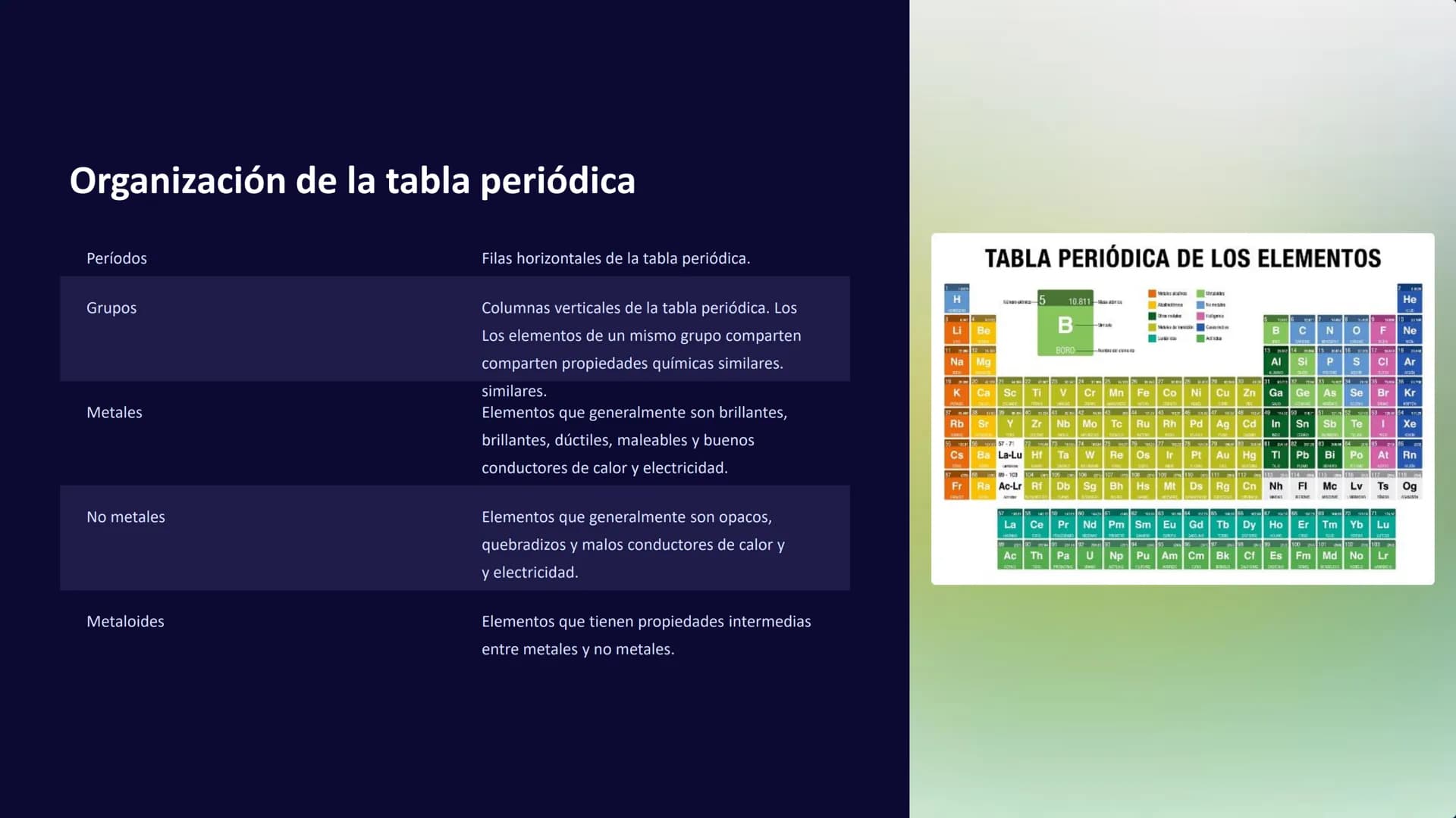 Estructura atómica
La estructura atómica es la base de la química. Entender cómo están
organizados los átomos nos permite comprender las pro